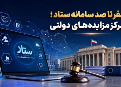 صفر تا صد سامانه ستاد؛ مرکز مناقصه ها و مزایده های دولتی